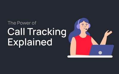The Power of Call Tracking Explained