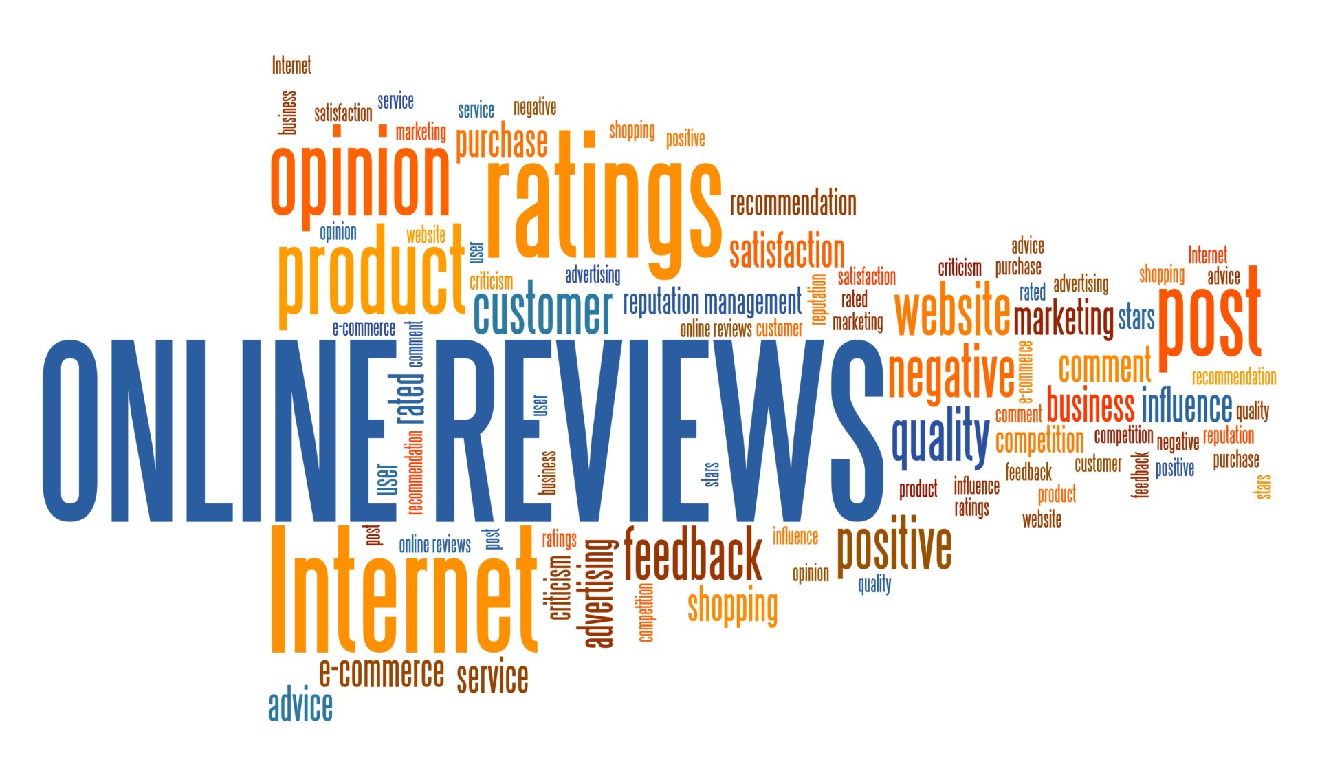Online reviews SEO