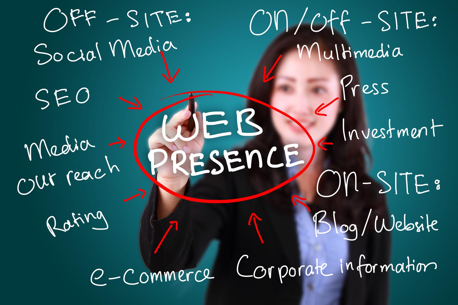 cohesive digital strategy